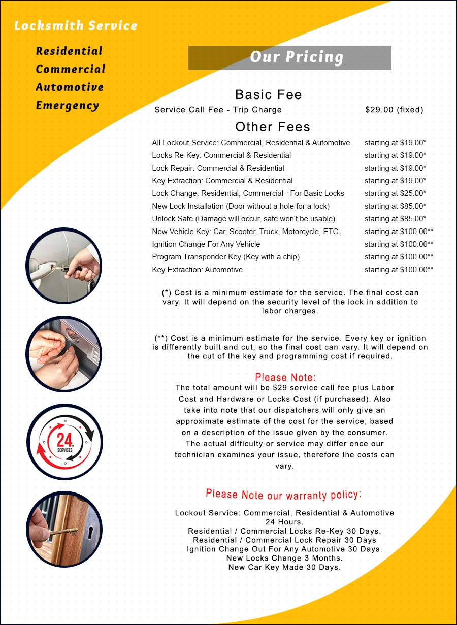 Grimes IA Locksmith Store Grimes, IA 515-661-5521